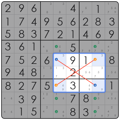 how to do sudoku video