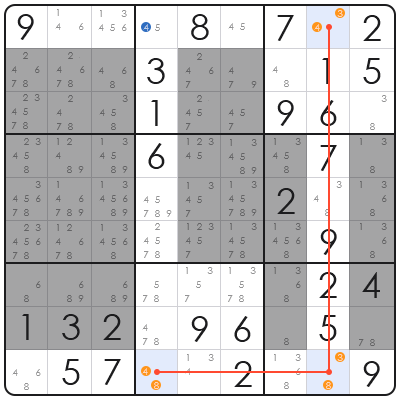 sudoku grids